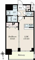 S-RESIDENCE古出来一丁目の物件間取画像